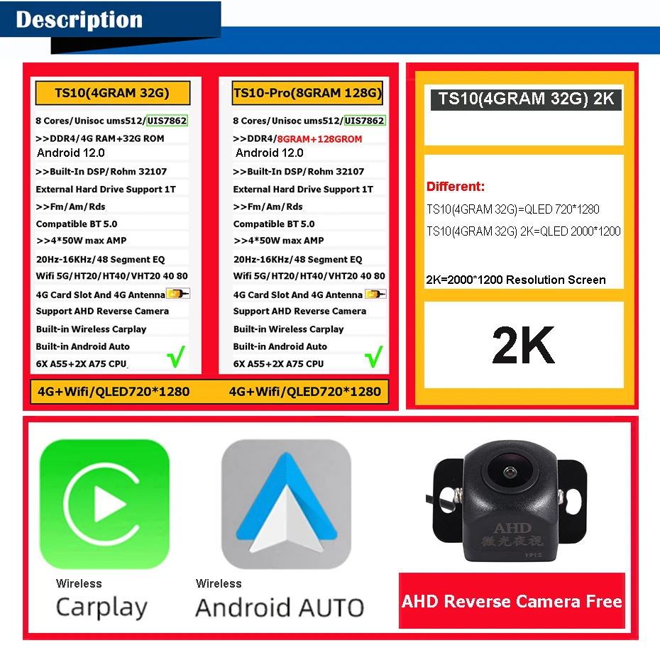 Автомобилна Интелигентна Система за Главното Устройство с Android 12,0 Радио За Kia Carnival YP Седона 2015 2016 2017 2018 2019 2020 С Gps Carplay 4G
